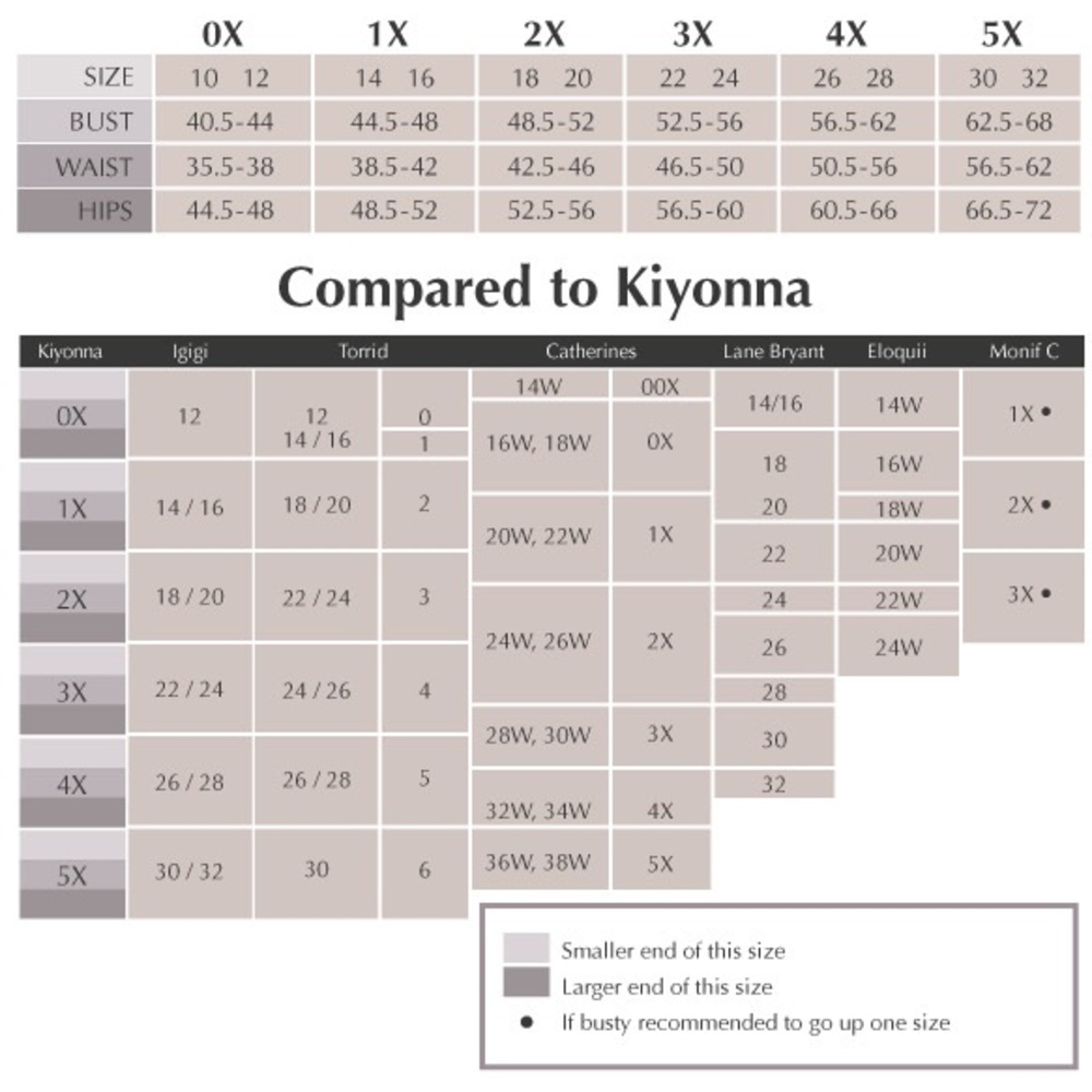 Kiyonna Wrap Dress - Picture 5 of 5